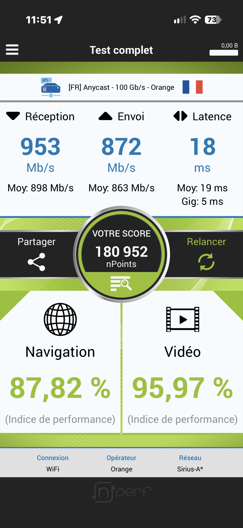 Résultat nPerf : 953 Mb/s en réception, 872 Mb/s en envoi.